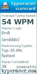 Scorecard for user endddo