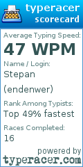 Scorecard for user endenwer