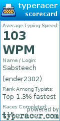 Scorecard for user ender2302