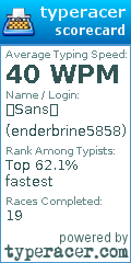 Scorecard for user enderbrine5858
