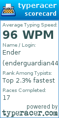Scorecard for user enderguardian44