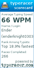 Scorecard for user enderknight0303