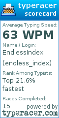 Scorecard for user endless_index