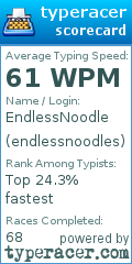 Scorecard for user endlessnoodles