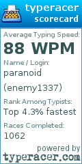 Scorecard for user enemy1337