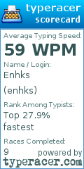 Scorecard for user enhks