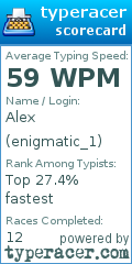 Scorecard for user enigmatic_1