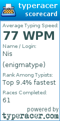 Scorecard for user enigmatype