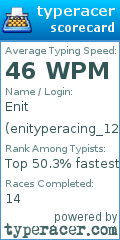 Scorecard for user enityperacing_12