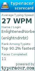 Scorecard for user enlghtndnrbt