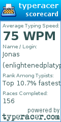 Scorecard for user enlightenedplatypus