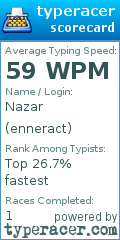 Scorecard for user enneract