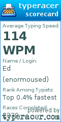 Scorecard for user enormoused