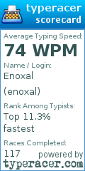 Scorecard for user enoxal