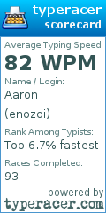 Scorecard for user enozoi
