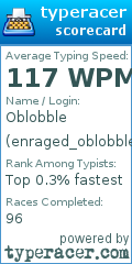 Scorecard for user enraged_oblobble