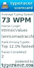 Scorecard for user enricomastracchio