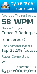Scorecard for user enricorods