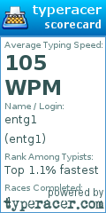 Scorecard for user entg1