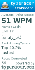 Scorecard for user entity_bk