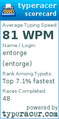 Scorecard for user entorge