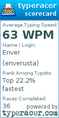 Scorecard for user enverusta