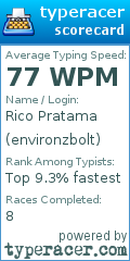 Scorecard for user environzbolt