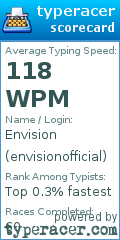 Scorecard for user envisionofficial