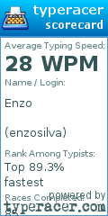 Scorecard for user enzosilva