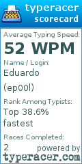 Scorecard for user ep00l