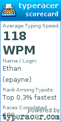 Scorecard for user epayne