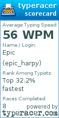 Scorecard for user epic_harpy