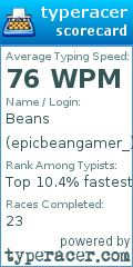 Scorecard for user epicbeangamer_