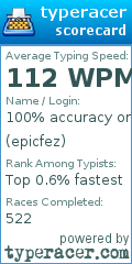Scorecard for user epicfez