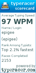 Scorecard for user epigee
