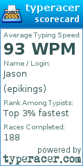 Scorecard for user epikings