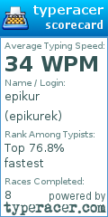 Scorecard for user epikurek