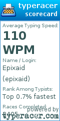 Scorecard for user epixaid