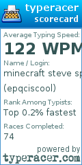 Scorecard for user epqciscool