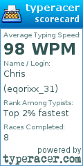 Scorecard for user eqorixx_31