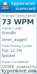 Scorecard for user eren_eager