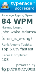 Scorecard for user eren_is_wrong