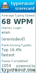 Scorecard for user erenisdevil
