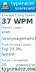 Scorecard for user erenyeagerhehe