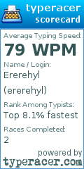 Scorecard for user ererehyl