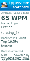 Scorecard for user ereting_7