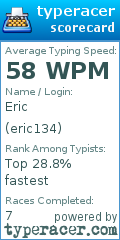 Scorecard for user eric134