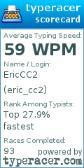 Scorecard for user eric_cc2