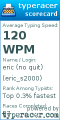 Scorecard for user eric_s2000