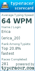 Scorecard for user erica_20